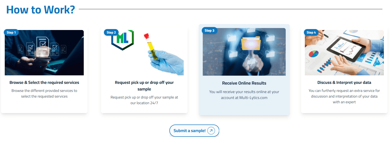Multi-Lytics screenshot 1