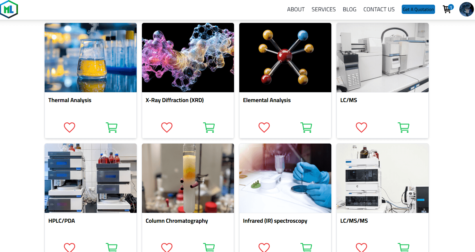 Multi-Lytics screenshot 4