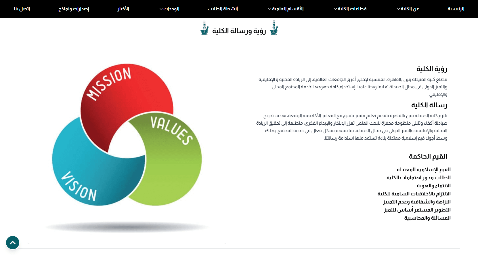 Faculty of Pharmacy – Azhar University screenshot 1